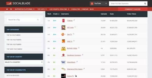 快手网红吃红瓜,太刺激了！